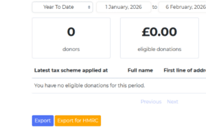 Screenshot showing a table of donations