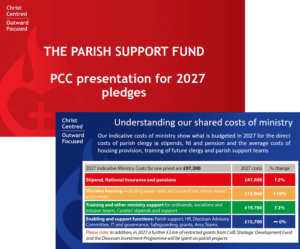 Slides from the PSF 2027 Powerpoint that show the increase in indicative costs